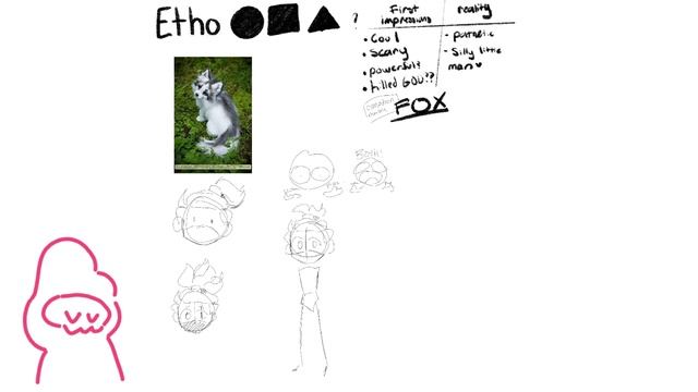 Designing Etho смотреть онлайн