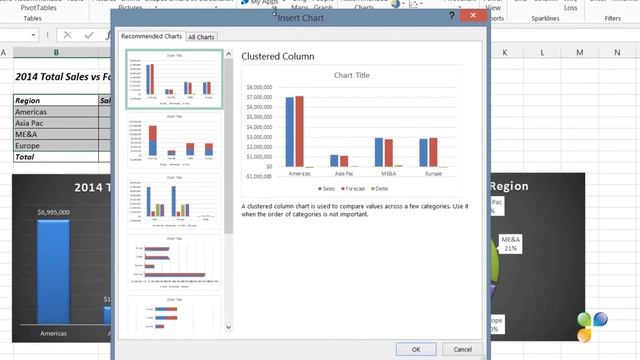 How to visualize your data with charts in Excel 2013? смотреть онлайн