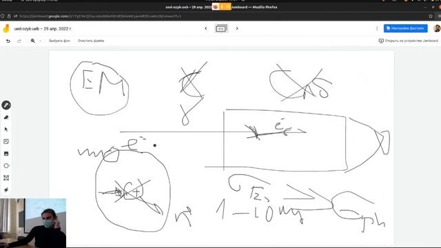 Методы Монте-Карло в физике частиц (М. Зелёный) смотреть онлайн