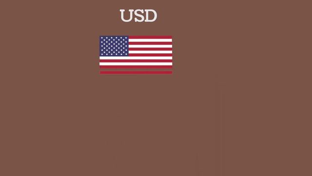 Philippine peso | US Dollar Exchange rate today смотреть онлайн