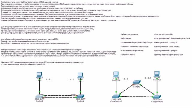 CISCO: STP\RSTP настройка смотреть онлайн