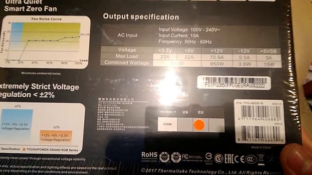 БЛОК ПИТАНИЯ THERMALTAKE TOUGHPOWER GRAND 850W ATX 2.4 RGB (TPG-0850F-P) в Баку / Bakida смотреть онлайн