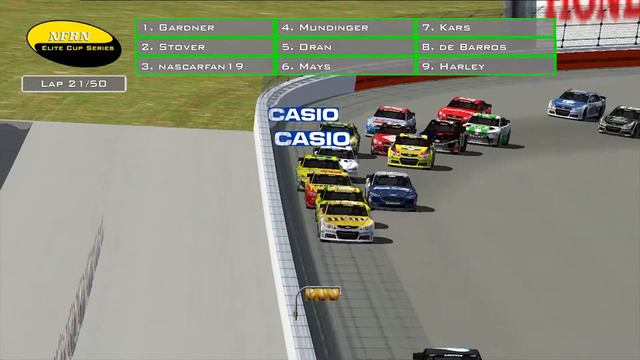 NR2003 - NFRN ELITE CUP SERIES - S2 R7 (Twin Ring Motegi) смотреть онлайн