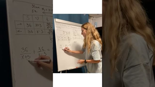 ОГЭ 2021 Задание 20/ ЕГЭ 2021 (профиль) Задание 11 смотреть онлайн