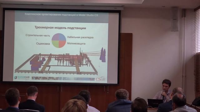 Секция №3. Проектирование электротехнической части. Спикер 7. О.А. Карасев смотреть онлайн