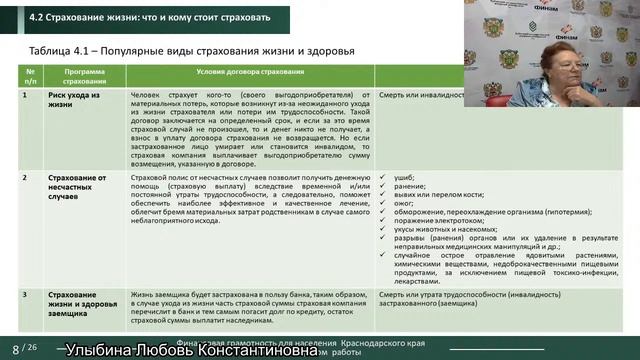 Тема 4. Страхование смотреть онлайн