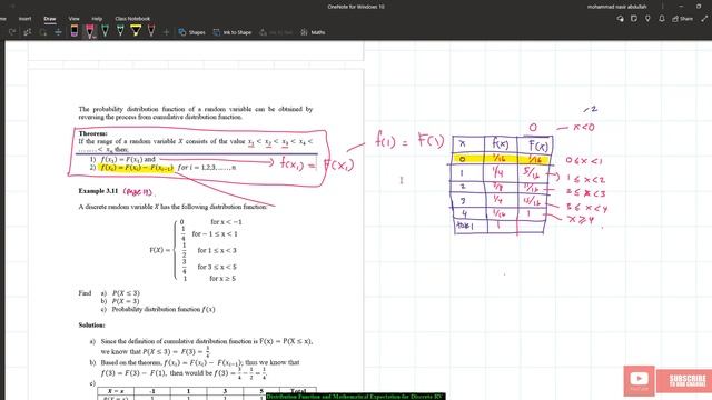 Cumulative Distribution Function and Mathematical Expectation | Discrete Random Variable смотреть онлайн