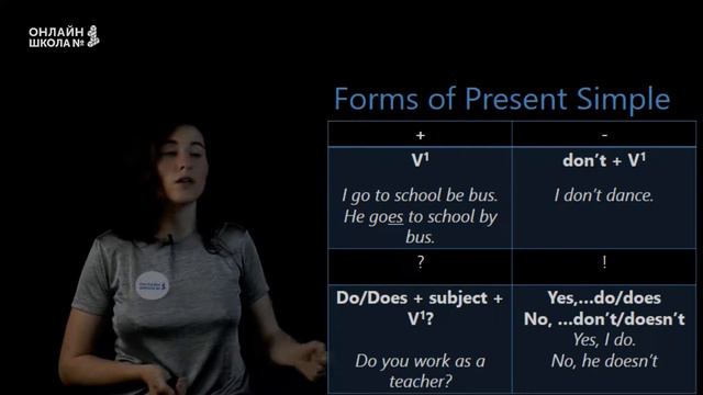 Future tenses. Урок 12. Часть 1. Английский язык 9 класс смотреть онлайн