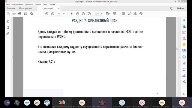 Бизнес план от А до Я