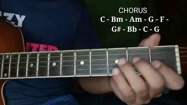 FRUIT CAKE - ERASERHEADS EASY GUITAR CHORDS смотреть онлайн
