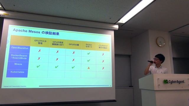 GPU Container as a Serviceを実現するための最新OSS徹底比較 - OpenStack最新情報セミナー(2017年7月) смотреть онлайн