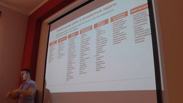 Комплексный маркетинг по Agile Scrum (гибкое планирование) смотреть онлайн