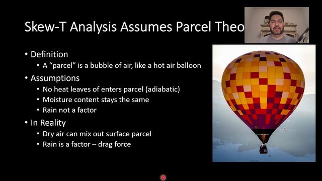 How To Read Weather Charts To Forecast Tornadoes - For Beginners (Pt. 1)