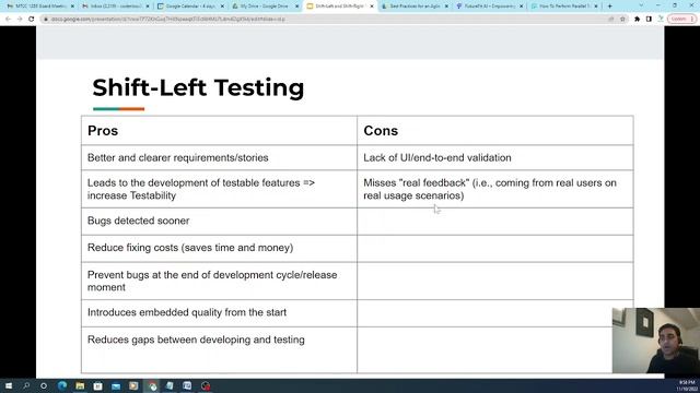 What is Shift-Left and Shift-Right Testing | Pros & Cons | Which one we should follow? смотреть онлайн