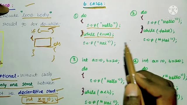 #28 do-while( ) loop in Java | Crystal clear explanation ????????? смотреть онлайн