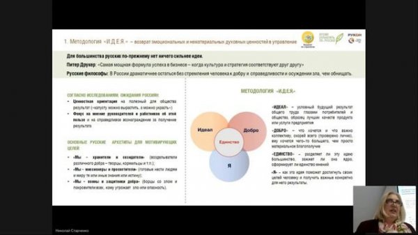 Методология ИДЕЯ
