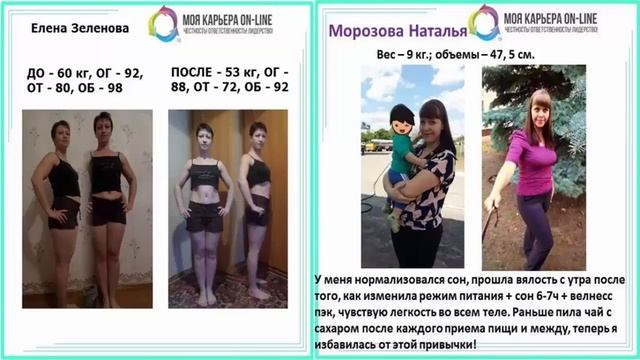 Каталог Орифлейм №6 Лучшие предложения смотреть онлайн
