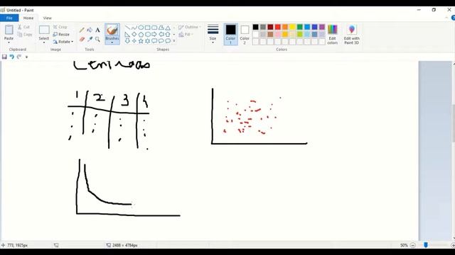 K - Means clustering - Unsupervised Learning || தமிழில் || Tamil || ML-9 || Explained || We & Data смотреть онлайн