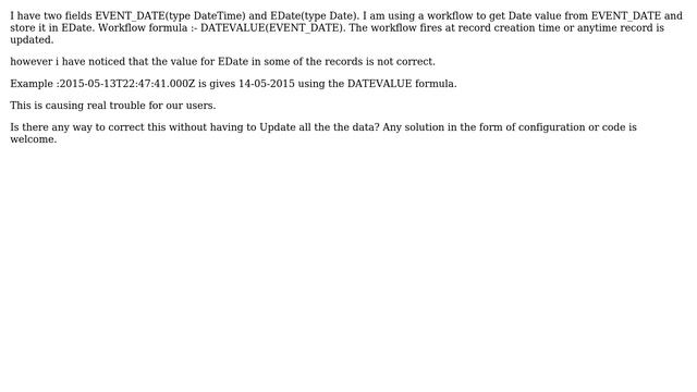 Salesforce: Wrong Date value when using formula DATEVALUE(DateTime) смотреть онлайн