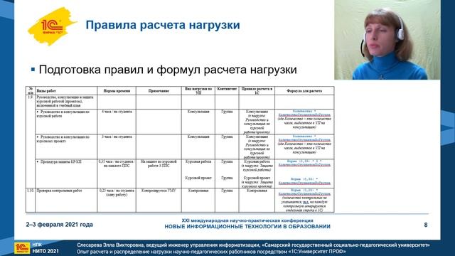 НПК 2021: опыт расчета и распределение нагрузки научно-педагогических работников смотреть онлайн