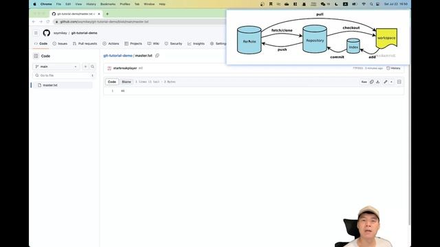 Git Tutorial For Beginners смотреть онлайн