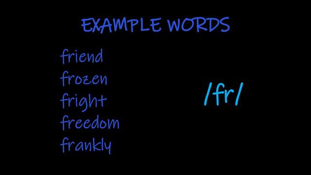 How To Pronounce /fr/ In English (Consonant Clusters) #englishpronunciation