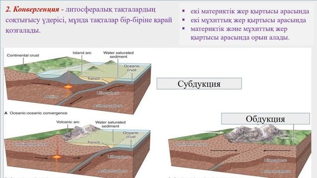 I тоқсан, география, 7 сынып, 14 сабақ смотреть онлайн