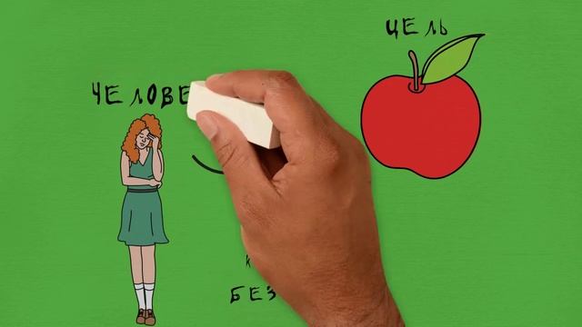 Коуч тренер. Что такое коуч? Сессия это?  Кто такой коуч?