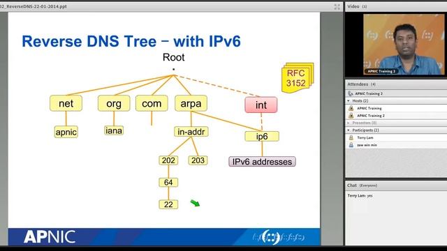Reverse DNS Delegation 22 Jan 2014 смотреть онлайн