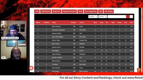 Devy Beasts! The Devy Hour - S2E1