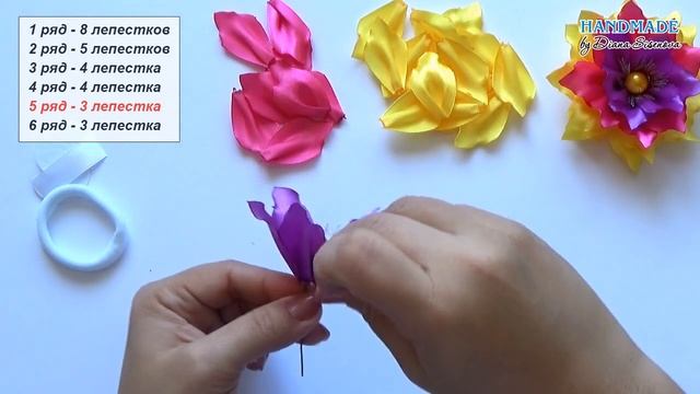 Резинки для волос. Канзаши. МК./ DIY. Kanzashi. Scrunchy. смотреть онлайн