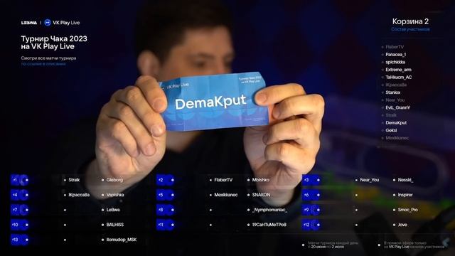 КАК ПРОШЛА ЖЕРЕБЬЁВКА ТУРНИРА ЧАКА 2023 / КТО В КАКОЙ КОМАНДЕ?