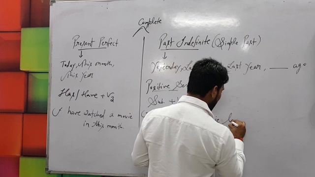 Difference Between Present Perfect and Simple Past Tense смотреть онлайн