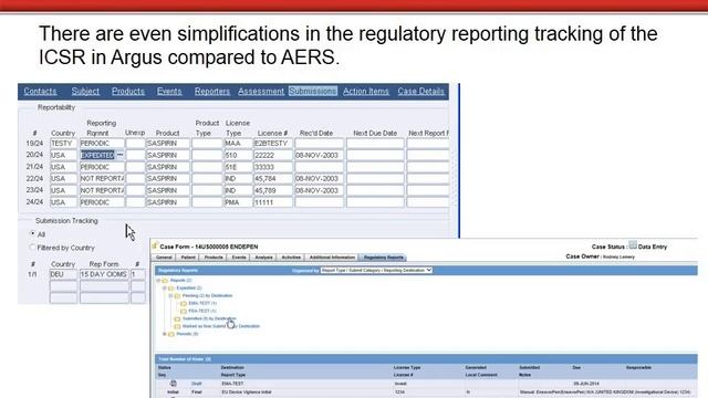 Oracle AERS vs. Argus Safety смотреть онлайн