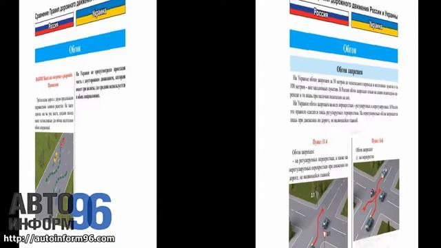 Различия в ПДД - обгон смотреть онлайн