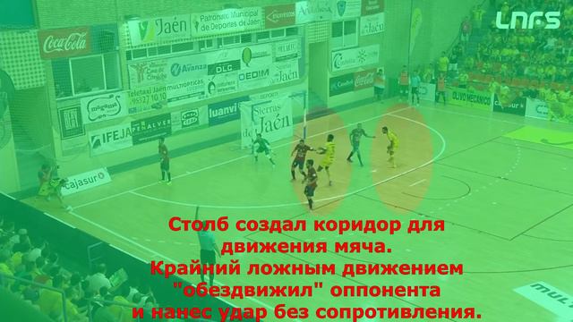 Мощный столб обеспечивает удачное завершение розыгрыша углового. Футзал. Минифутбол. Futsal.#0075 смотреть онлайн