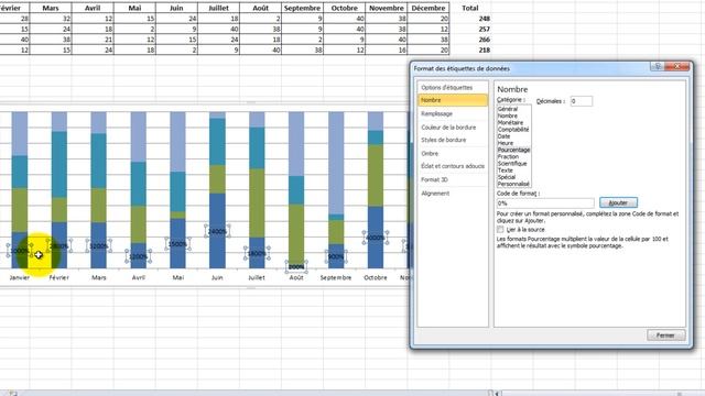 Excel graphique empilé 100% avec étiquettes de pourcentage смотреть онлайн