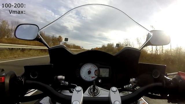 Suzuki GSX 650 F 0-100 / 100-200 / Topspeed смотреть онлайн