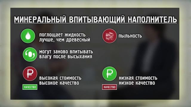Как выбрать наполнитель для кошачьего туалета смотреть онлайн
