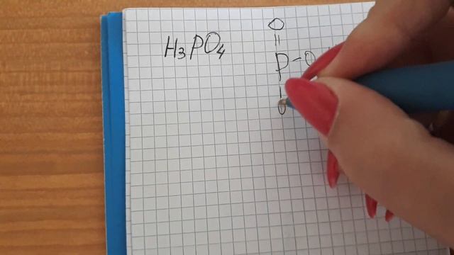 Ортофосфорная кислота. Ответ подписчикам смотреть онлайн