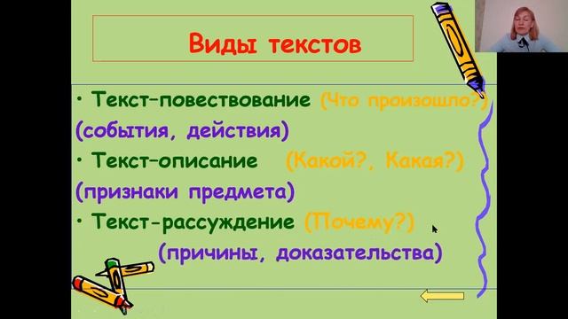 Русский язык 2 класс Виды текстов. Гневашева Л.В. смотреть онлайн