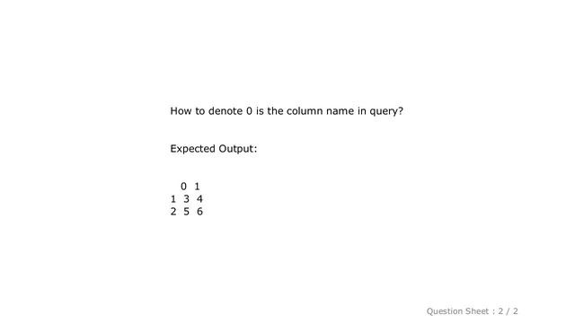 Pandas : How to query a numerical column name in pandas? смотреть онлайн