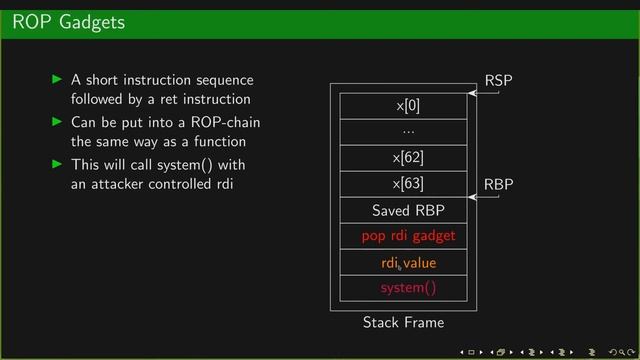 Beginner Series: Binary Exploitation смотреть онлайн