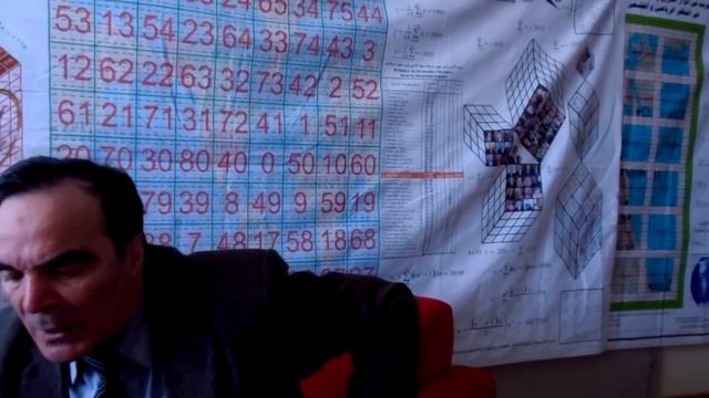 Mohammad Sidyq Afghan. 2-я часть смотреть онлайн