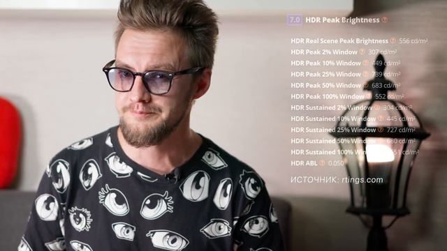 ТВ ПОЛНОСТЬЮ готовый к PlayStation 5 смотреть онлайн