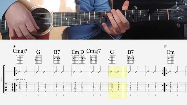 BoyWithUke - Toxic (EasyChords) tab смотреть онлайн