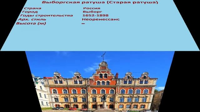 Выборгская ратуша , Старая ратуша (Выборг) смотреть онлайн