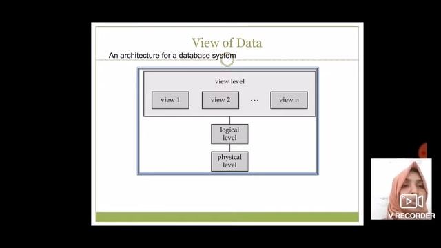 DATABASE MANAGEMENT SYSTEMS смотреть онлайн