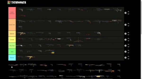 PAYDAY 2 Weapon  Tier List