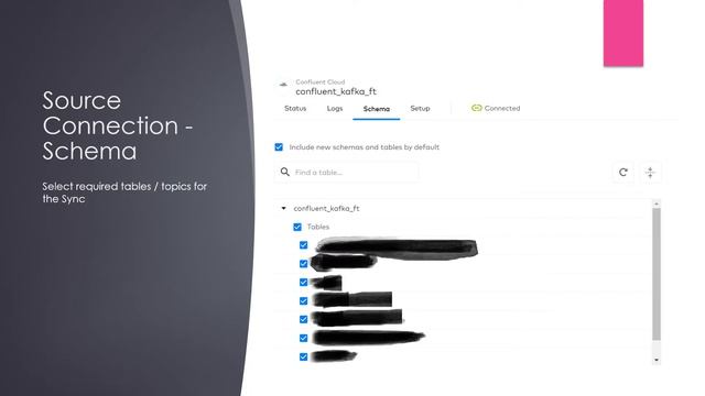 Realtime Ingestion - Confluent Kafka to Snowflake using Fivetran смотреть онлайн